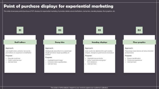 Point Of Purchase Displays For Experiential Marketing Clipart PDF