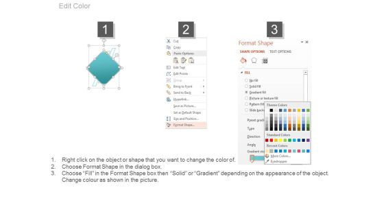 Point Of Purchase Public Relationship Ppt Example Slide03
