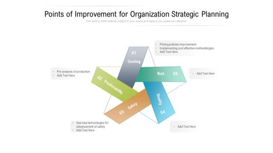 Points Of Improvement For Organization Strategic Planning Ppt PowerPoint Presentation Inspiration Infographics PDF