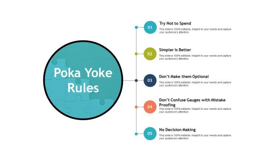 Poka Yoke Rules Simpler Is Better Ppt PowerPoint Presentation Infographic Template Template