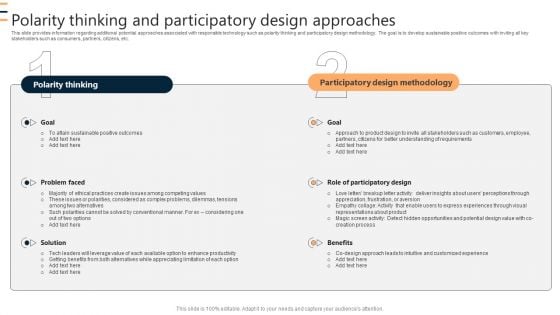 Polarity Thinking And Participatory Design Approaches Ppt File Rules PDF