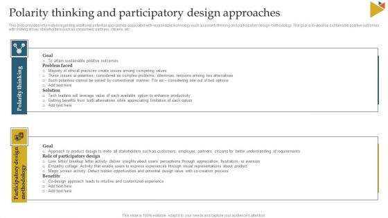 Polarity Thinking And Participatory Design Approaches Ppt Outline Grid PDF