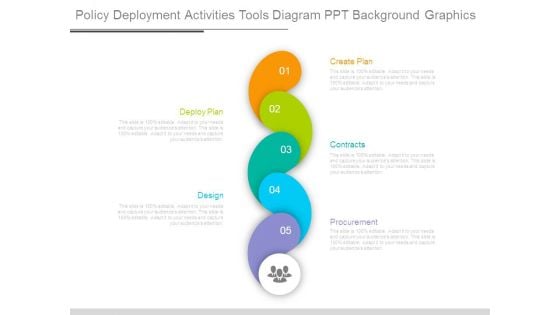 Policy Deployment Activities Tools Diagram Ppt Background Graphics