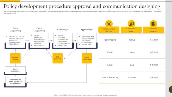Policy Development Procedure Approval And Communication Designing Structure PDF Policy Development Procedure Approval And Communication Designing Structure PDF
