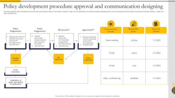 Policy Development Procedure Approval And Communication Designing Structure PDF