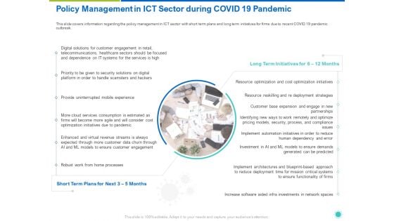 Policy Management In ICT Sector During COVID 19 Pandemic Ppt File Example File PDF