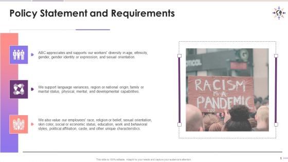 Policy Statement And Requirements For Diversity And Inclusion Practices Training Ppt