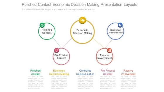 Polished Contact Economic Decision Making Presentation Layouts Polished Contact Economic Decision Making Presentation Layouts