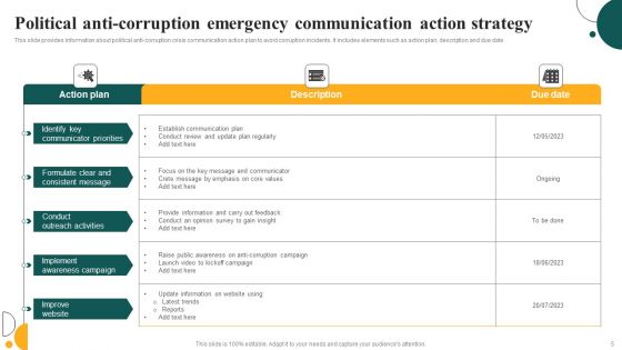 Political Emergency Communication Strategy Ppt PowerPoint Presentation Complete Deck With Slides