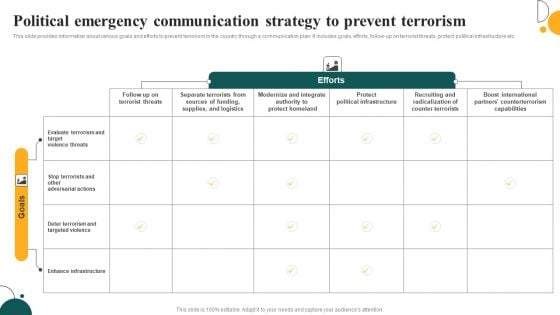 Political Emergency Communication Strategy To Prevent Terrorism Brochure PDF