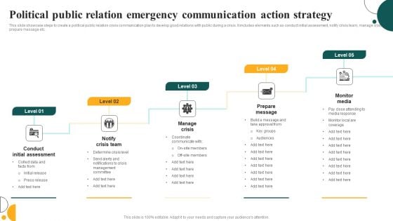 Political Public Relation Emergency Communication Action Strategy Portrait PDF