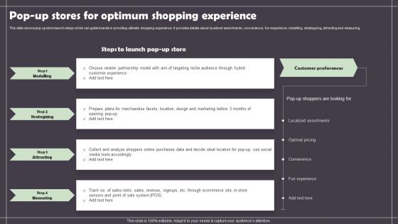 Pop Up Stores For Optimum Shopping Experience Portrait PDF