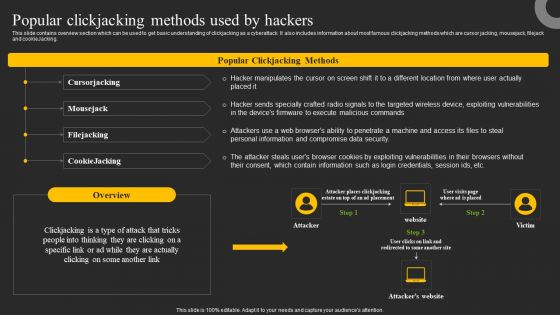 Popular Clickjacking Methods Used By Hackers Ppt Portfolio Microsoft PDF