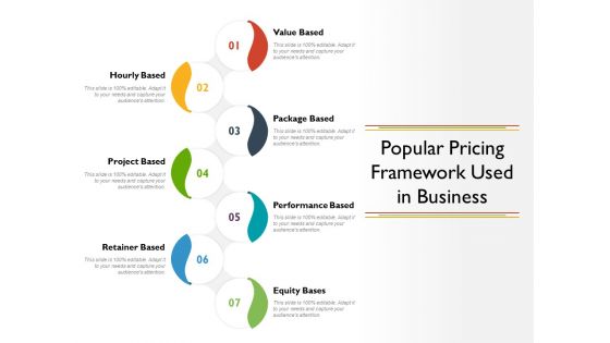 Popular Pricing Framework Used In Business Ppt PowerPoint Presentation Pictures Themes PDF Popular Pricing Framework Used In Business Ppt PowerPoint Presentation Pictures Themes PDF
