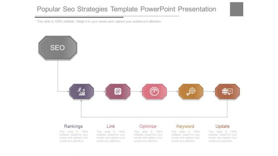 Popular Seo Strategies Template Powerpoint Presentation