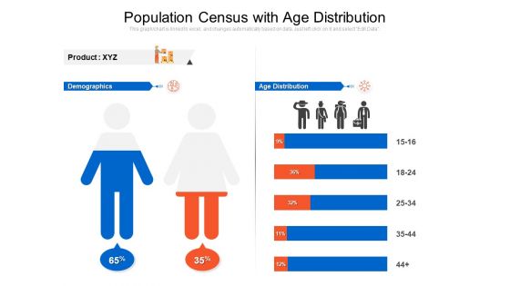 Population Census With Age Distribution Ppt PowerPoint Presentation Gallery Slides PDF