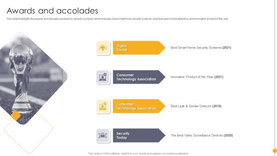 Portable Home Safety Systems Company Profile Awards And Accolades Brochure PDF Portable Home Safety Systems Company Profile Awards And Accolades Brochure PDF