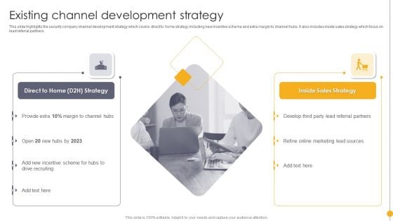 Portable Home Safety Systems Company Profile Existing Channel Development Strategy Guidelines PDF Portable Home Safety Systems Company Profile Existing Channel Development Strategy Guidelines PDF