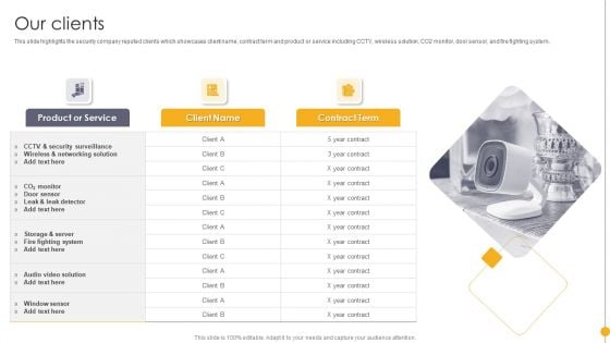 Portable Home Safety Systems Company Profile Our Clients Ppt Infographic Template Display PDF