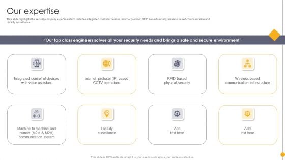 Portable Home Safety Systems Company Profile Our Expertise Ppt Summary Graphics Example PDF