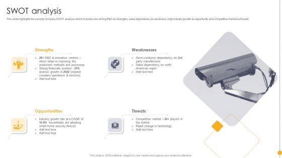 Portable Home Safety Systems Company Profile SWOT Analysis Ppt Pictures Templates PDF Portable Home Safety Systems Company Profile SWOT Analysis Ppt Pictures Templates PDF