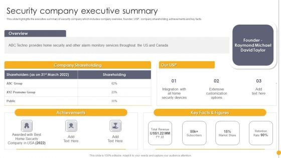 Portable Home Safety Systems Company Profile Security Company Executive Summary Information PDF