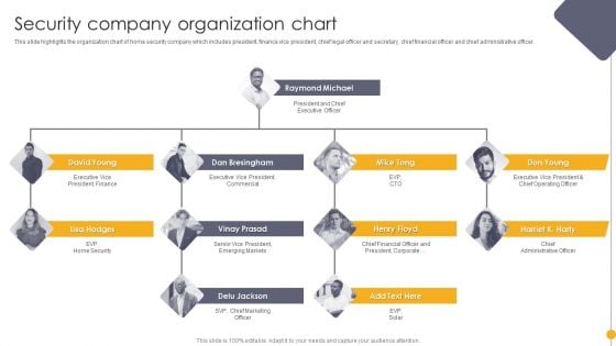 Portable Home Safety Systems Company Profile Security Company Organization Chart Demonstration PDF