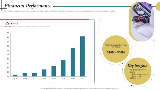 Portable Printing Company Capital Raising Deck Financial Performance Icons PDF