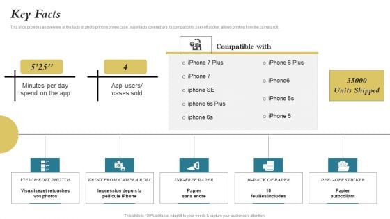 Portable Printing Company Capital Raising Deck Key Facts Pictures PDF