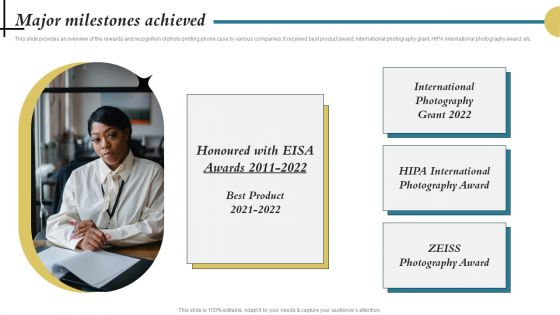 Portable Printing Company Capital Raising Deck Major Milestones Achieved Themes PDF Portable Printing Company Capital Raising Deck Major Milestones Achieved Themes PDF