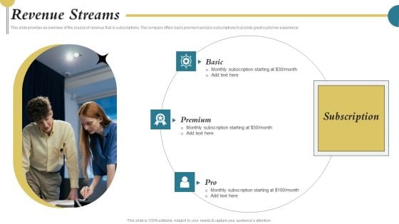 Portable Printing Company Capital Raising Deck Revenue Streams Sample PDF Portable Printing Company Capital Raising Deck Revenue Streams Sample PDF