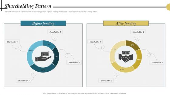 Portable Printing Company Capital Raising Deck Shareholding Pattern Portrait PDF