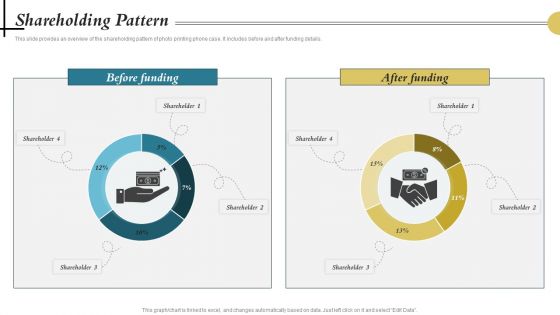 Portable Printing Company Capital Raising Deck Shareholding Pattern Portrait PDF