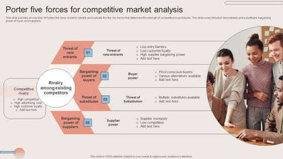 Porter Five Forces For Competitive Market Analysis Formats PDF