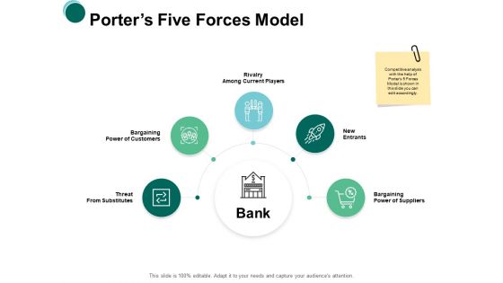 Porter Five Forces Model Business Amount Ppt PowerPoint Presentation Layouts Clipart