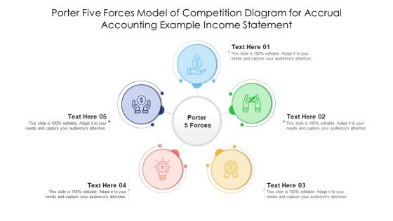 Porter Five Forces Model Of Competition Diagram For Accrual Accounting Example Income Statement Demonstration PDF