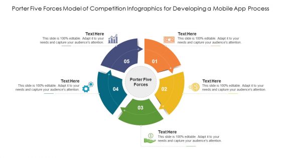 Porter Five Forces Model Of Competition Infographics For Developing A Mobile App Process Inspiration PDF