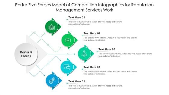 Porter Five Forces Model Of Competition Infographics For Reputation Management Services Work Formats PDF