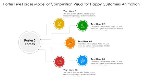 Porter Five Forces Model Of Competition Visual For Happy Customers Animation Infographics PDF