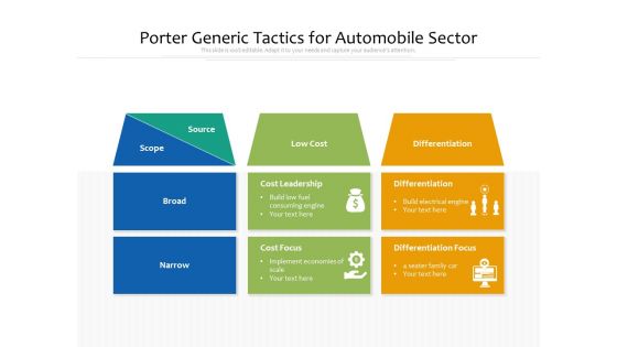 Porter Generic Tactics For Automobile Sector Ppt PowerPoint Presentation Styles Design Inspiration PDF