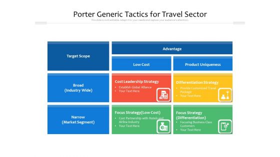 Porter Generic Tactics For Travel Sector Ppt PowerPoint Presentation Slides Icon PDF