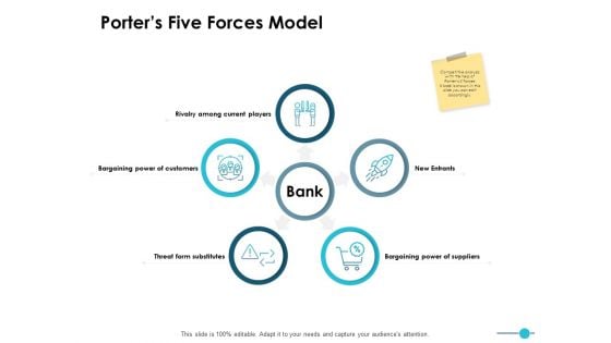 Porter S Five Forces Model Ppt PowerPoint Presentation Inspiration Ideas