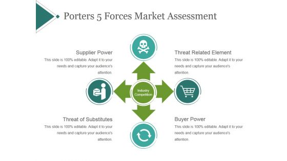 Porters 5 Forces Market Assessment Template 2 Ppt PowerPoint Presentation Images