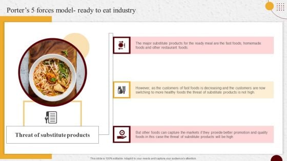 Porters 5 Forces Model Ready To Eat Industry Icons PDF