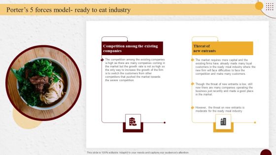 Porters 5 Forces Model Ready To Eat Industry Industry Report Of Packaged Food Products Part 1 Mockup PDF