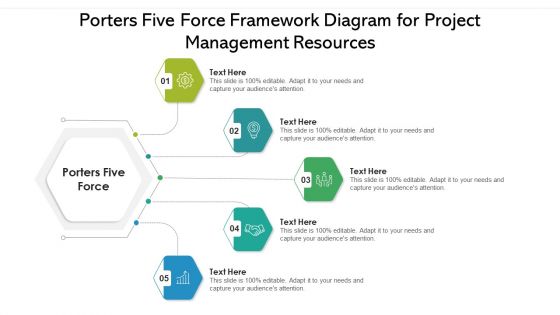 Porters Five Force Framework Diagram For Project Management Resources Ppt PowerPoint Presentation Visual Aids Infographics PDF