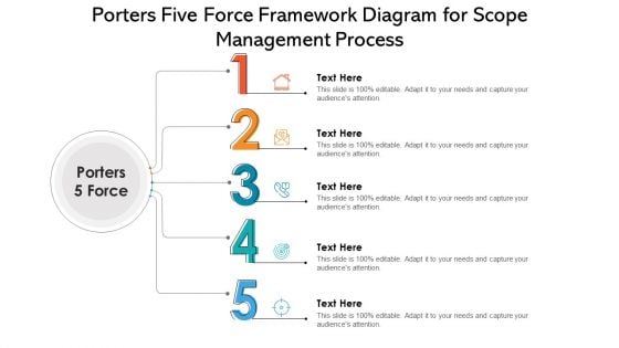 Porters Five Force Framework Diagram For Scope Management Process Ppt PowerPoint Presentation File Rules PDF