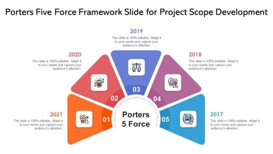 Porters Five Force Framework Slide For Project Ppt PowerPoint Presentation Ideas Format PDF