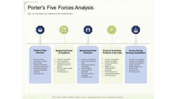 Porters Five Forces Analysis Ppt Gallery Graphics Download PDF