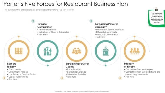 Porters Five Forces For Restaurant Business Plan Formats PDF